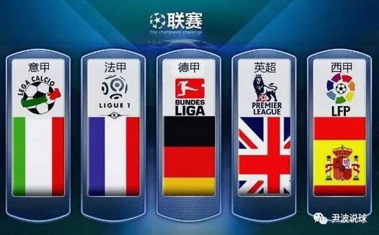 小到个位数